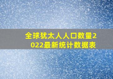 全球犹太人人口数量2022最新统计数据表