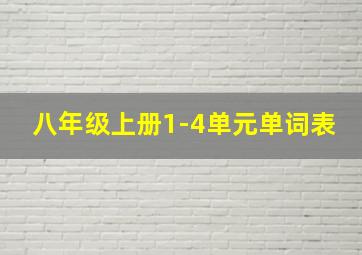 八年级上册1-4单元单词表