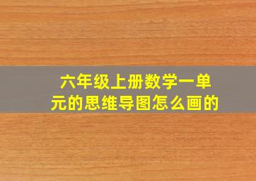 六年级上册数学一单元的思维导图怎么画的