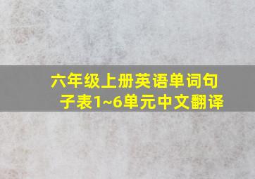 六年级上册英语单词句子表1~6单元中文翻译