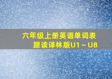 六年级上册英语单词表跟读译林版U1～U8