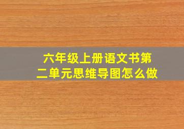 六年级上册语文书第二单元思维导图怎么做