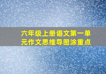 六年级上册语文第一单元作文思维导图涂重点