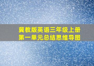 冀教版英语三年级上册第一单元总结思维导图