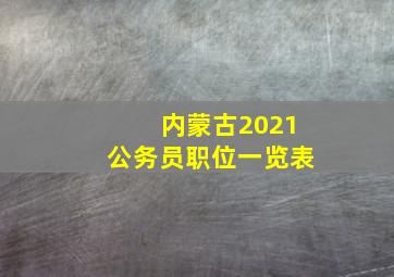 内蒙古2021公务员职位一览表