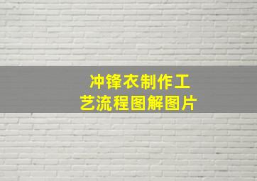 冲锋衣制作工艺流程图解图片