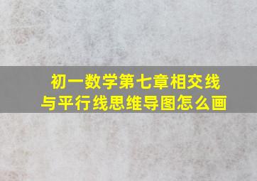 初一数学第七章相交线与平行线思维导图怎么画