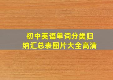 初中英语单词分类归纳汇总表图片大全高清