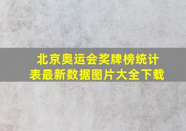 北京奥运会奖牌榜统计表最新数据图片大全下载