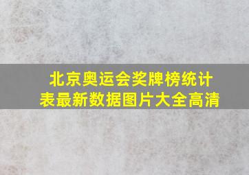 北京奥运会奖牌榜统计表最新数据图片大全高清