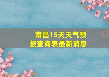 南昌15天天气预报查询表最新消息