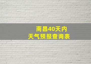 南昌40天内天气预报查询表