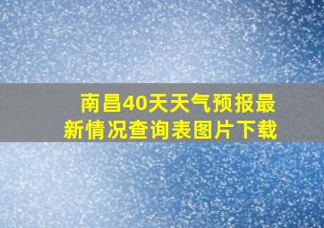 南昌40天天气预报最新情况查询表图片下载