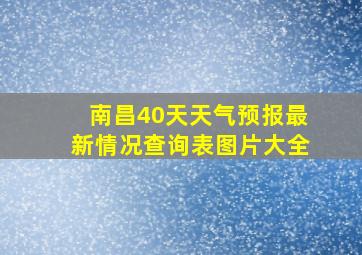 南昌40天天气预报最新情况查询表图片大全