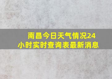 南昌今日天气情况24小时实时查询表最新消息