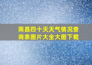 南昌四十天天气情况查询表图片大全大图下载