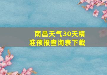 南昌天气30天精准预报查询表下载