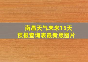 南昌天气未来15天预报查询表最新版图片