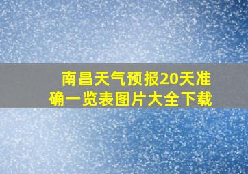 南昌天气预报20天准确一览表图片大全下载