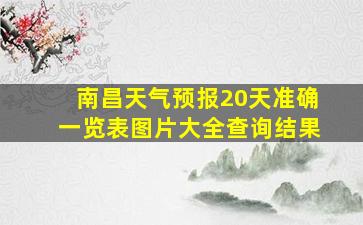 南昌天气预报20天准确一览表图片大全查询结果