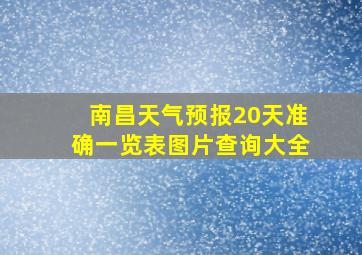 南昌天气预报20天准确一览表图片查询大全