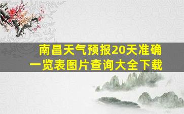 南昌天气预报20天准确一览表图片查询大全下载