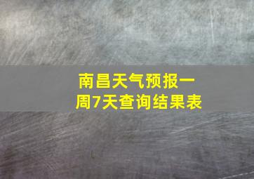 南昌天气预报一周7天查询结果表