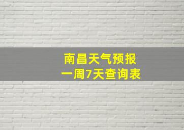 南昌天气预报一周7天查询表