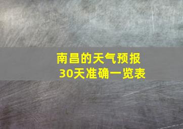 南昌的天气预报30天准确一览表