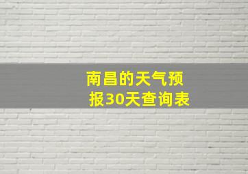 南昌的天气预报30天查询表