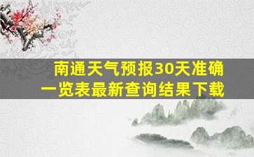 南通天气预报30天准确一览表最新查询结果下载