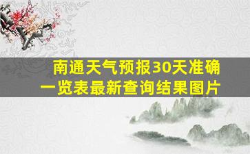 南通天气预报30天准确一览表最新查询结果图片