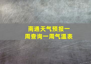 南通天气预报一周查询一周气温表