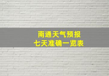 南通天气预报七天准确一览表