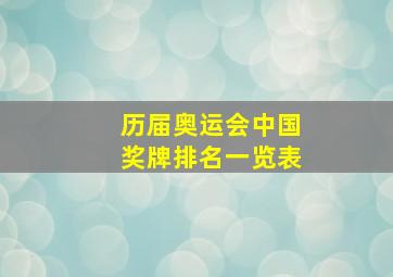 历届奥运会中国奖牌排名一览表