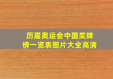 历届奥运会中国奖牌榜一览表图片大全高清