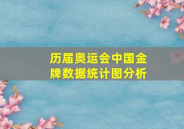 历届奥运会中国金牌数据统计图分析