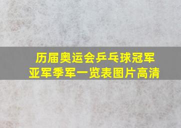 历届奥运会乒乓球冠军亚军季军一览表图片高清