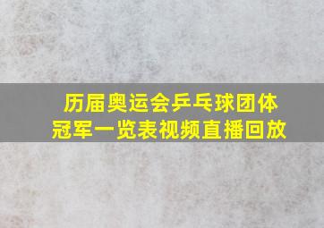 历届奥运会乒乓球团体冠军一览表视频直播回放