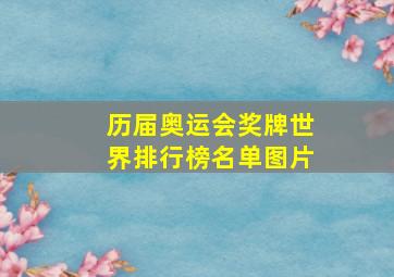 历届奥运会奖牌世界排行榜名单图片