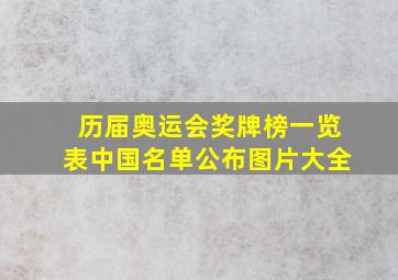 历届奥运会奖牌榜一览表中国名单公布图片大全