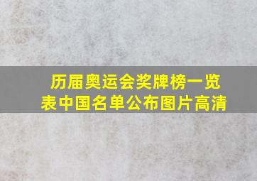 历届奥运会奖牌榜一览表中国名单公布图片高清