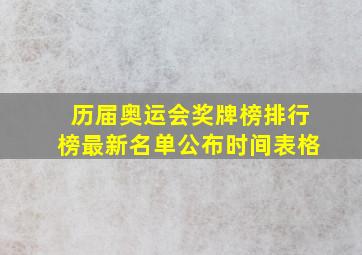 历届奥运会奖牌榜排行榜最新名单公布时间表格