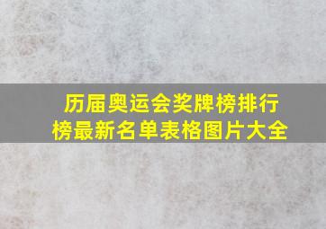 历届奥运会奖牌榜排行榜最新名单表格图片大全