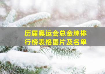 历届奥运会总金牌排行榜表格图片及名单