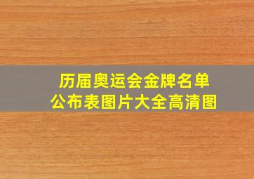 历届奥运会金牌名单公布表图片大全高清图