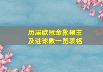 历届欧冠金靴得主及进球数一览表格