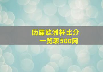 历届欧洲杯比分一览表500网