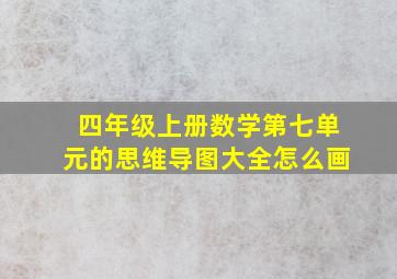 四年级上册数学第七单元的思维导图大全怎么画