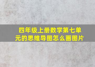 四年级上册数学第七单元的思维导图怎么画图片